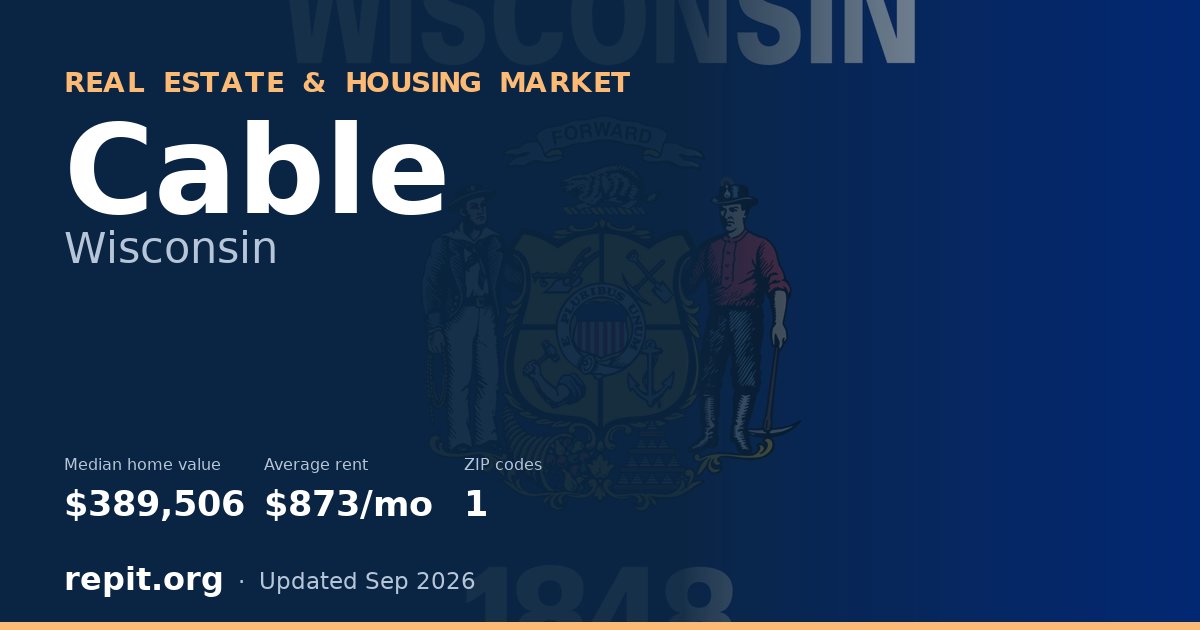 Cable, WI real estate and housing market — median home value $389,506, average rent $873/mo, 1 ZIP code