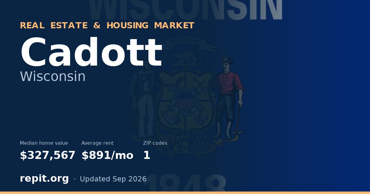 Cadott, WI real estate and housing market — median home value $327,567, average rent $891/mo, 1 ZIP code