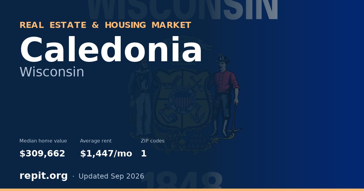Caledonia, WI real estate and housing market — median home value $309,662, average rent $1,447/mo, 1 ZIP code