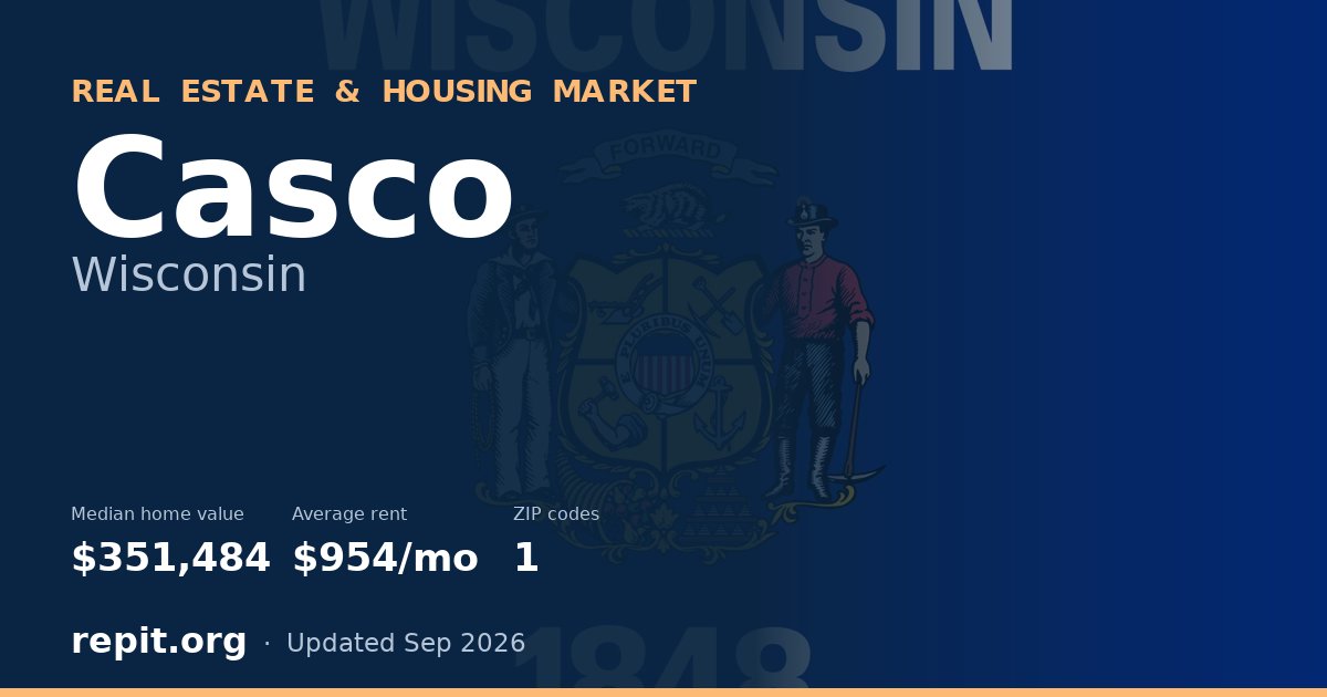Casco, WI real estate and housing market — median home value $351,484, average rent $954/mo, 1 ZIP code