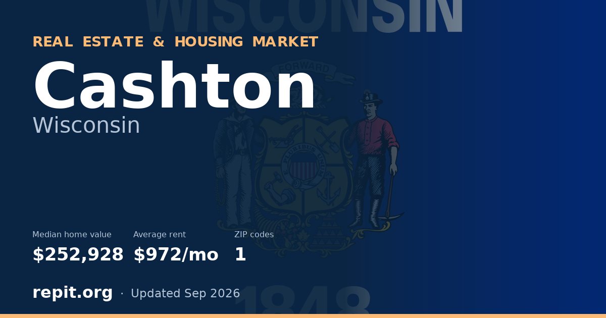 Cashton, WI real estate and housing market — median home value $252,928, average rent $972/mo, 1 ZIP code