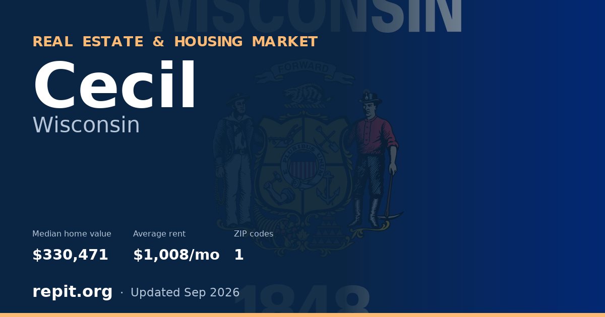 Cecil, WI real estate and housing market — median home value $330,471, average rent $1,008/mo, 1 ZIP code