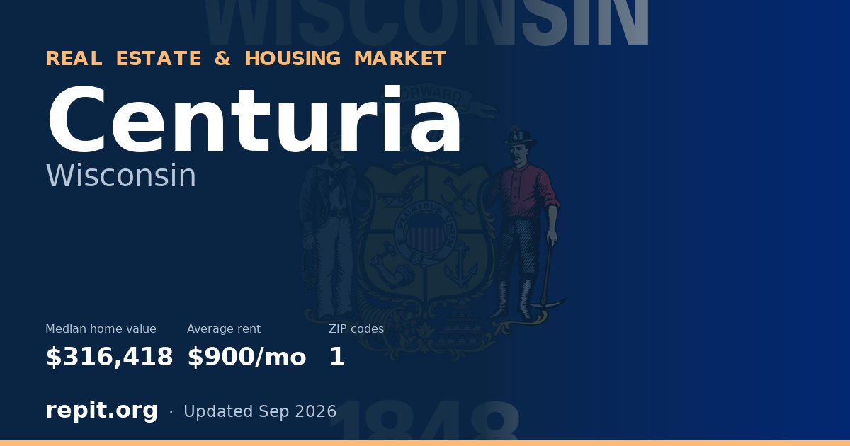 Centuria, WI real estate and housing market — median home value $316,418, average rent $900/mo, 1 ZIP code