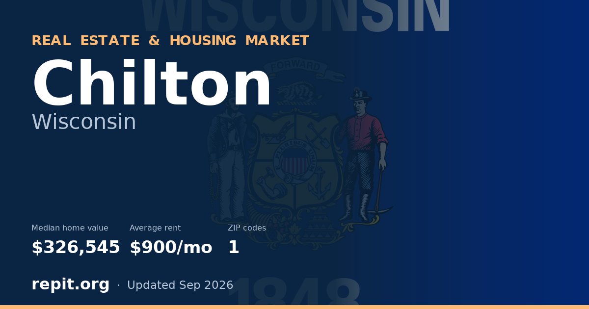 Chilton, WI real estate and housing market — median home value $326,545, average rent $900/mo, 1 ZIP code