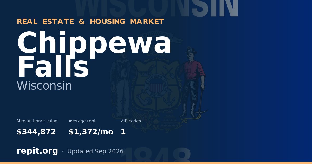 Chippewa Falls, WI real estate and housing market — median home value $344,872, average rent $1,372/mo, 1 ZIP code