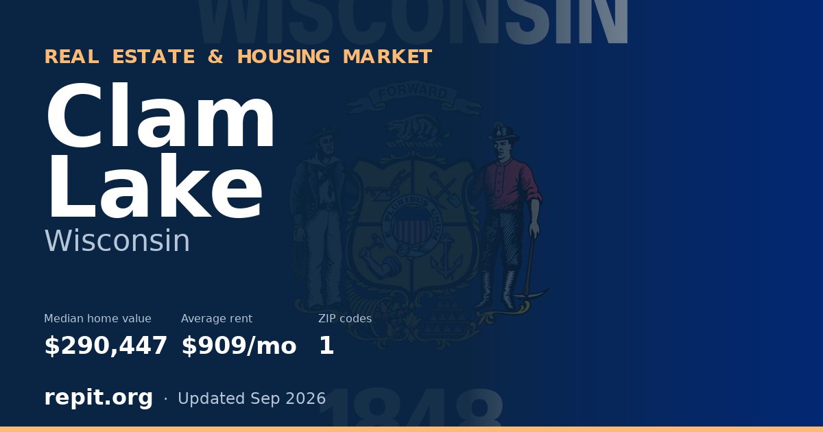 Clam Lake, WI real estate and housing market — median home value $290,447, average rent $909/mo, 1 ZIP code