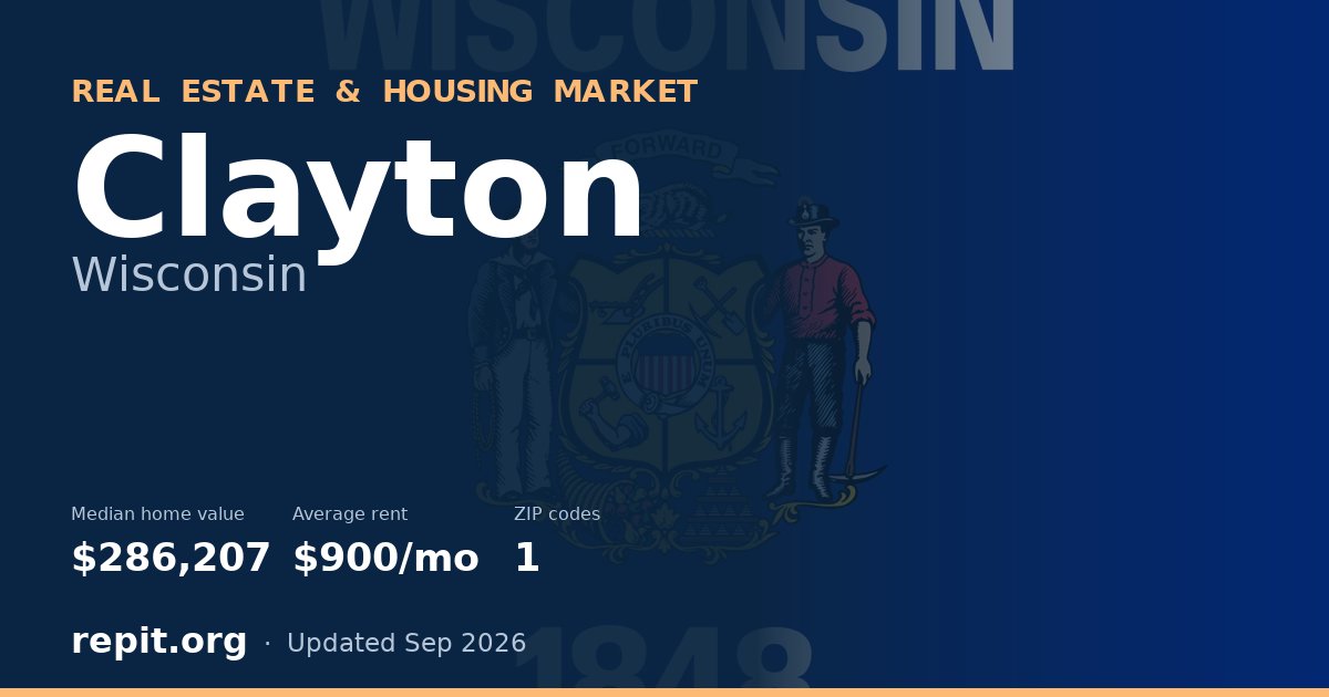 Clayton, WI real estate and housing market — median home value $286,207, average rent $900/mo, 1 ZIP code