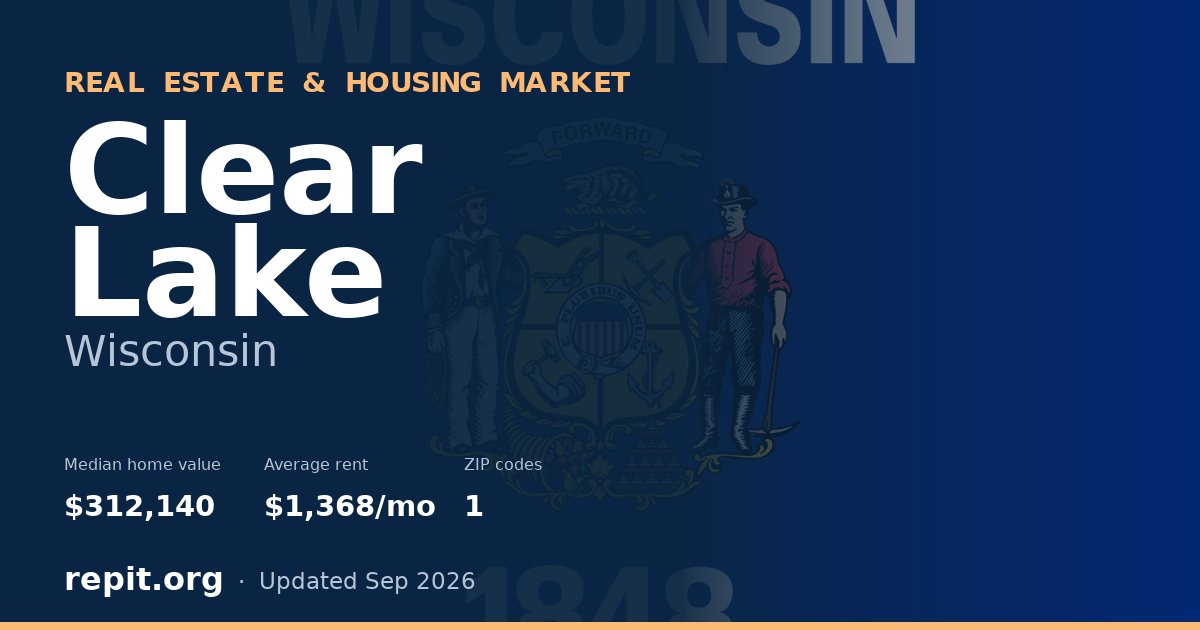 Clear Lake, WI real estate and housing market — median home value $312,140, average rent $1,368/mo, 1 ZIP code
