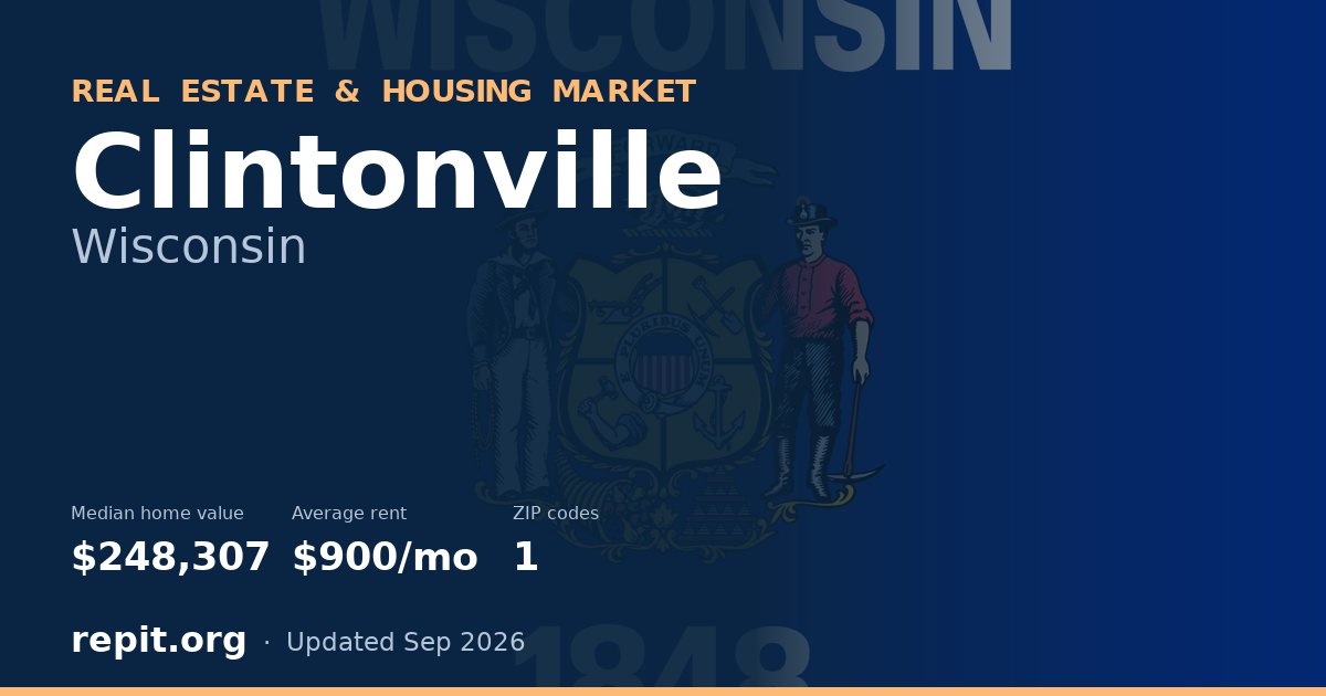 Clintonville, WI real estate and housing market — median home value $248,307, average rent $900/mo, 1 ZIP code