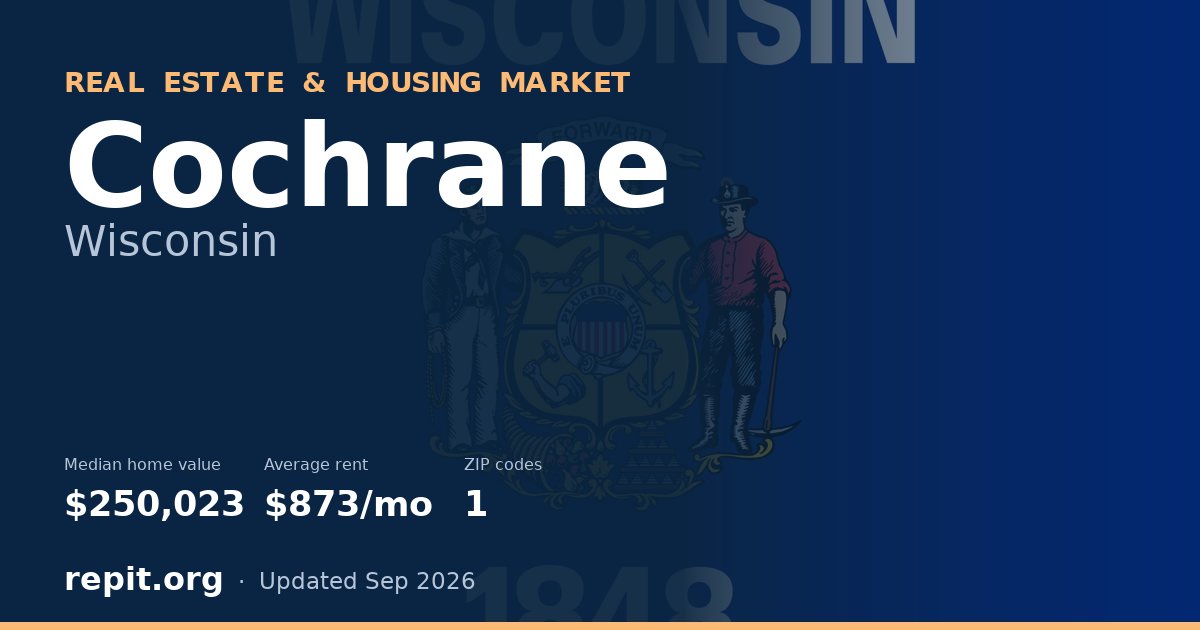 Cochrane, WI real estate and housing market — median home value $250,023, average rent $873/mo, 1 ZIP code