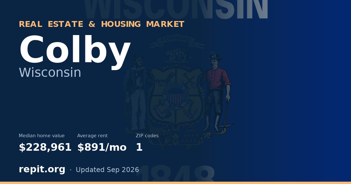 Colby, WI real estate and housing market — median home value $228,961, average rent $891/mo, 1 ZIP code