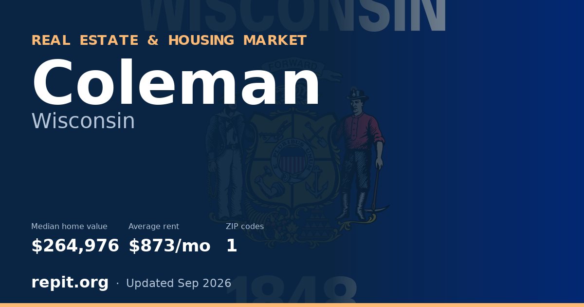 Coleman, WI real estate and housing market — median home value $264,976, average rent $873/mo, 1 ZIP code