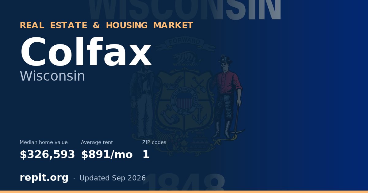 Colfax, WI real estate and housing market — median home value $326,593, average rent $891/mo, 1 ZIP code