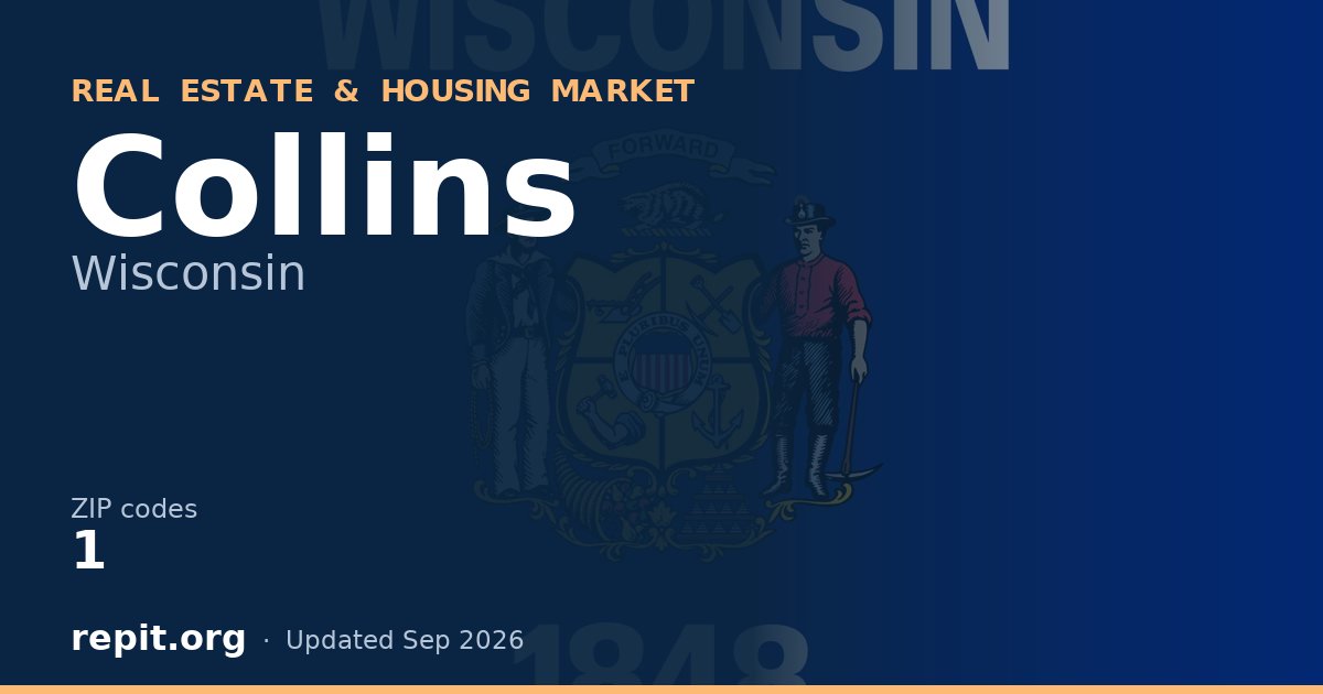 Collins, WI real estate and housing market — 1 ZIP code