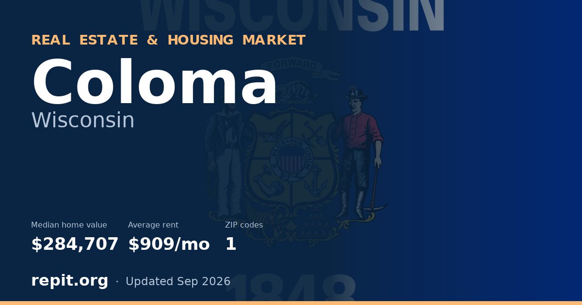Coloma, WI real estate and housing market — median home value $284,707, average rent $909/mo, 1 ZIP code