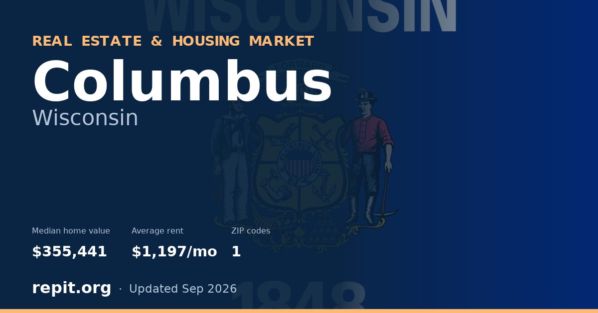 Columbus, WI real estate and housing market — median home value $355,441, average rent $1,197/mo, 1 ZIP code