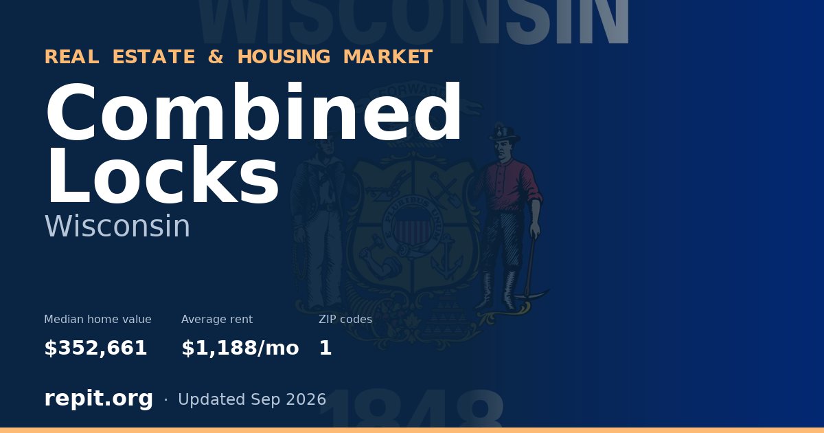 Combined Locks, WI real estate and housing market — median home value $352,661, average rent $1,188/mo, 1 ZIP code