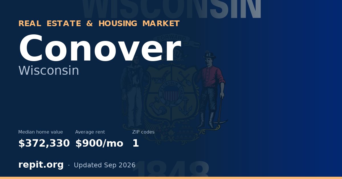 Conover, WI real estate and housing market — median home value $372,330, average rent $900/mo, 1 ZIP code