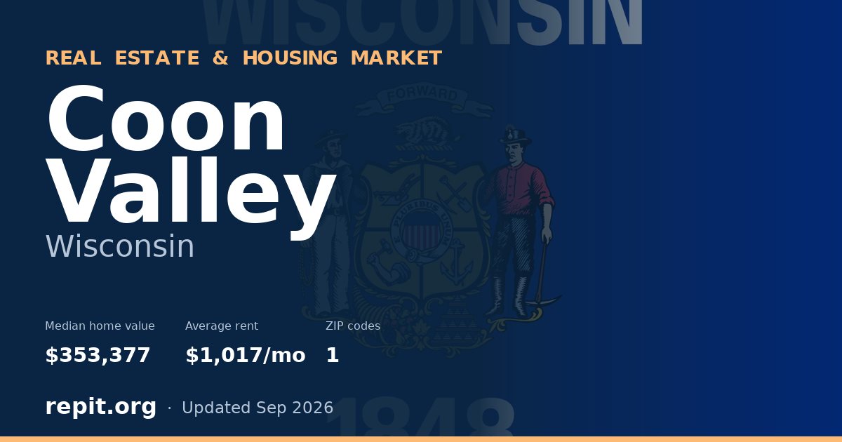 Coon Valley, WI real estate and housing market — median home value $353,377, average rent $1,017/mo, 1 ZIP code