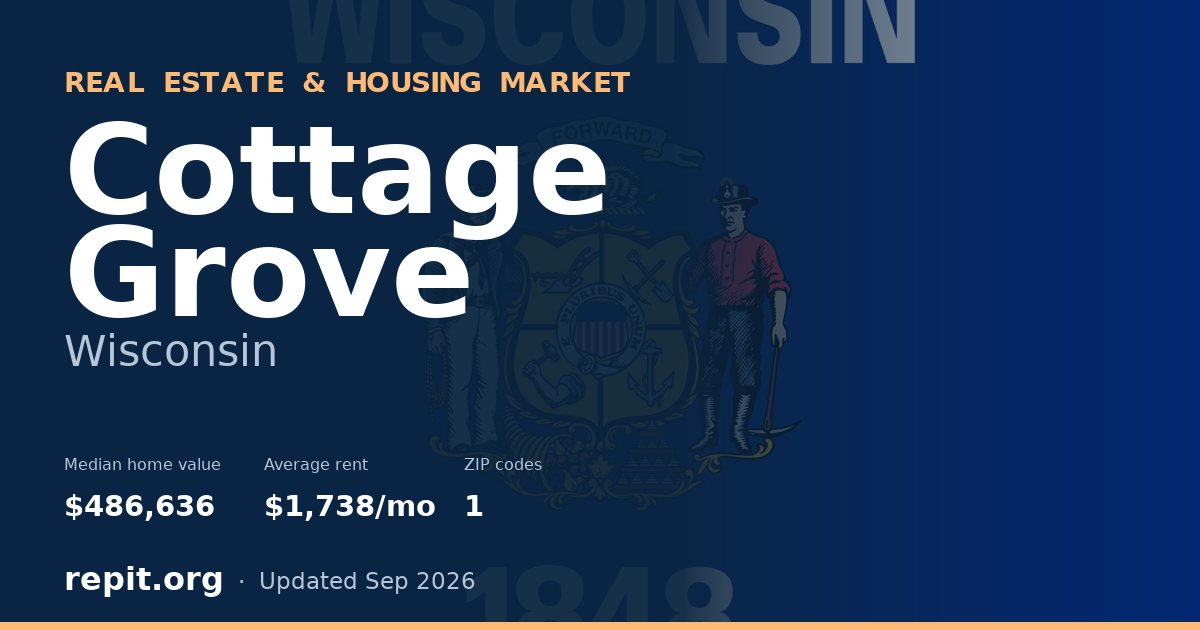 Cottage Grove, WI real estate and housing market — median home value $486,636, average rent $1,738/mo, 1 ZIP code