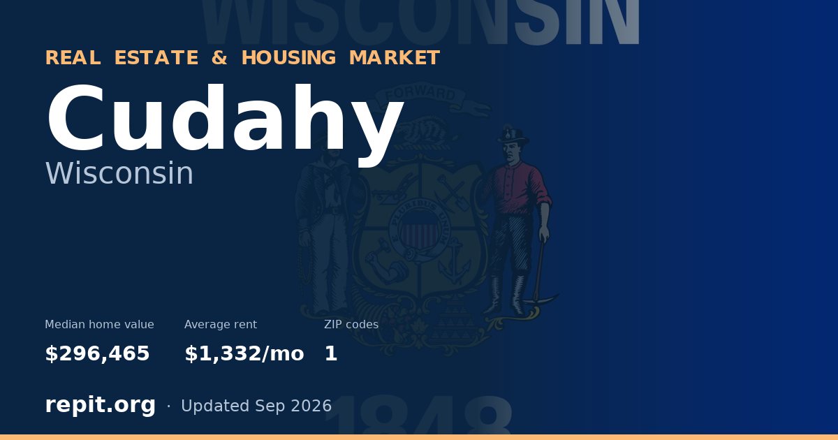 Cudahy, WI real estate and housing market — median home value $296,465, average rent $1,332/mo, 1 ZIP code