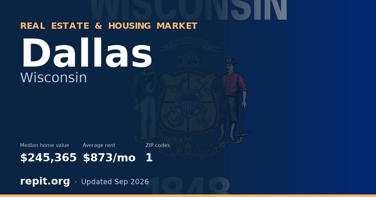 Dallas, WI real estate and housing market — median home value $245,365, average rent $873/mo, 1 ZIP code