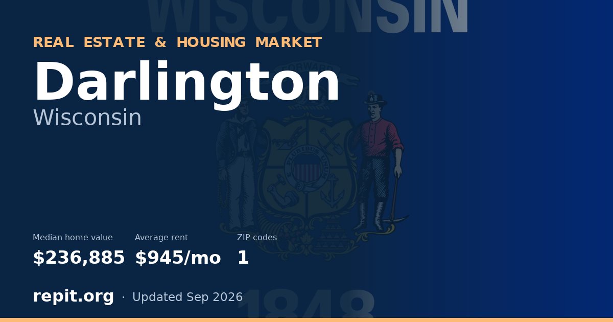 Darlington, WI real estate and housing market — median home value $236,885, average rent $945/mo, 1 ZIP code