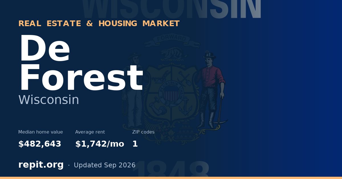 De Forest, WI real estate and housing market — median home value $482,643, average rent $1,742/mo, 1 ZIP code