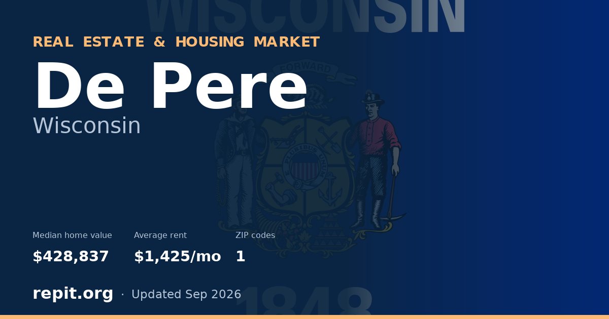De Pere, WI real estate and housing market — median home value $428,837, average rent $1,425/mo, 1 ZIP code