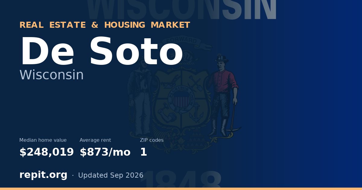 De Soto, WI real estate and housing market — median home value $248,019, average rent $873/mo, 1 ZIP code