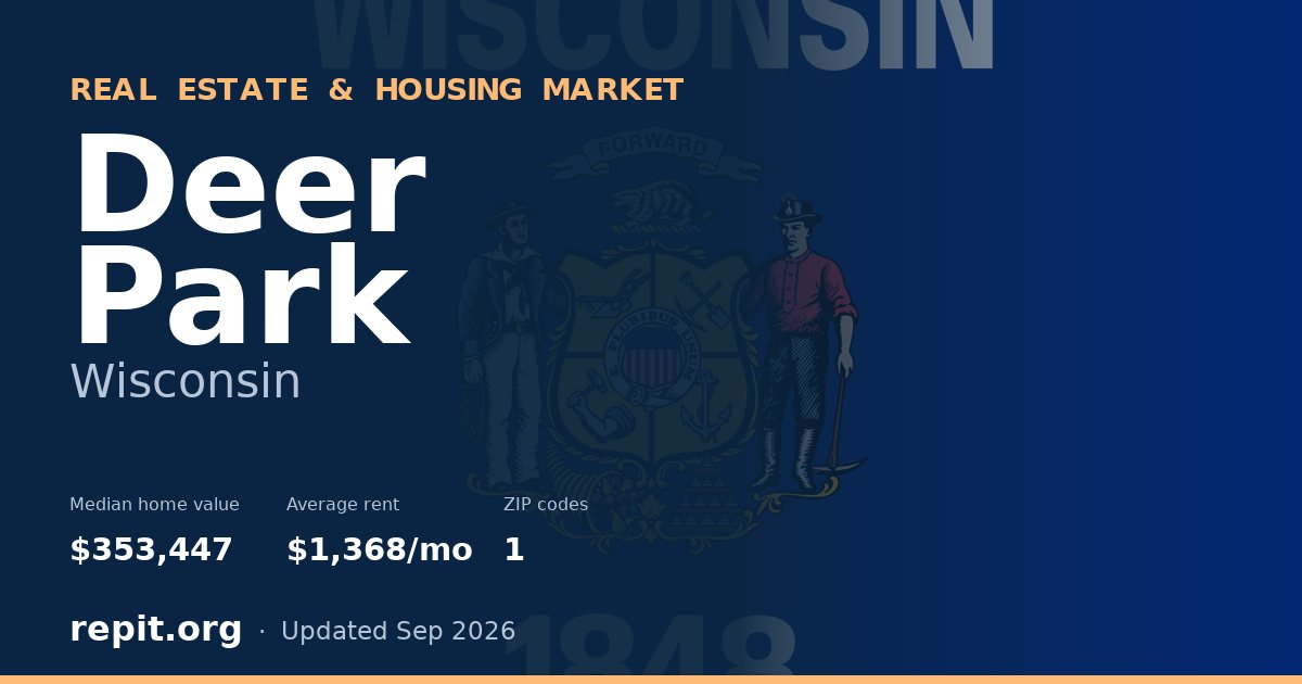 Deer Park, WI real estate and housing market — median home value $353,447, average rent $1,368/mo, 1 ZIP code