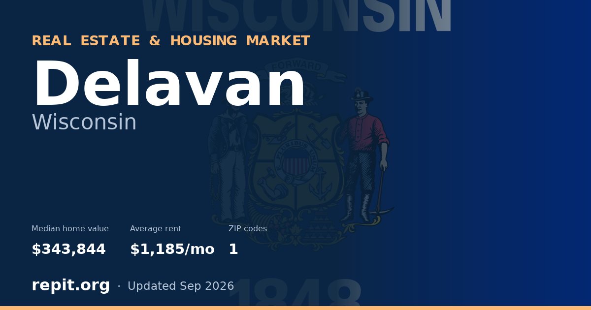Delavan, WI real estate and housing market — median home value $343,844, average rent $1,185/mo, 1 ZIP code