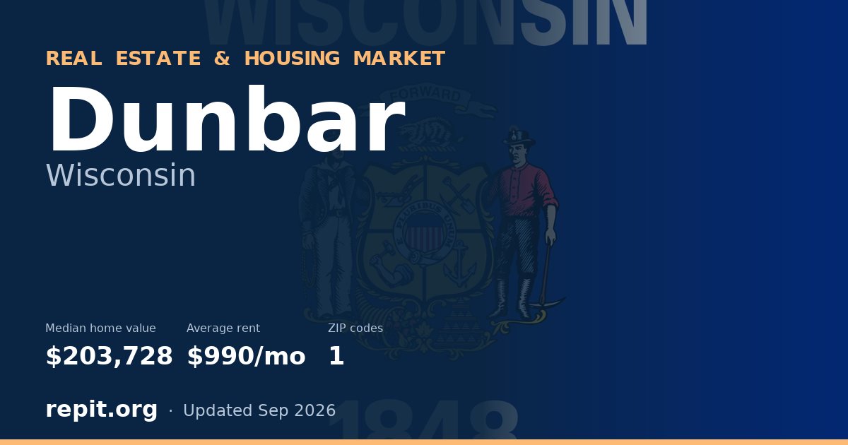 Dunbar, WI real estate and housing market — median home value $203,728, average rent $990/mo, 1 ZIP code
