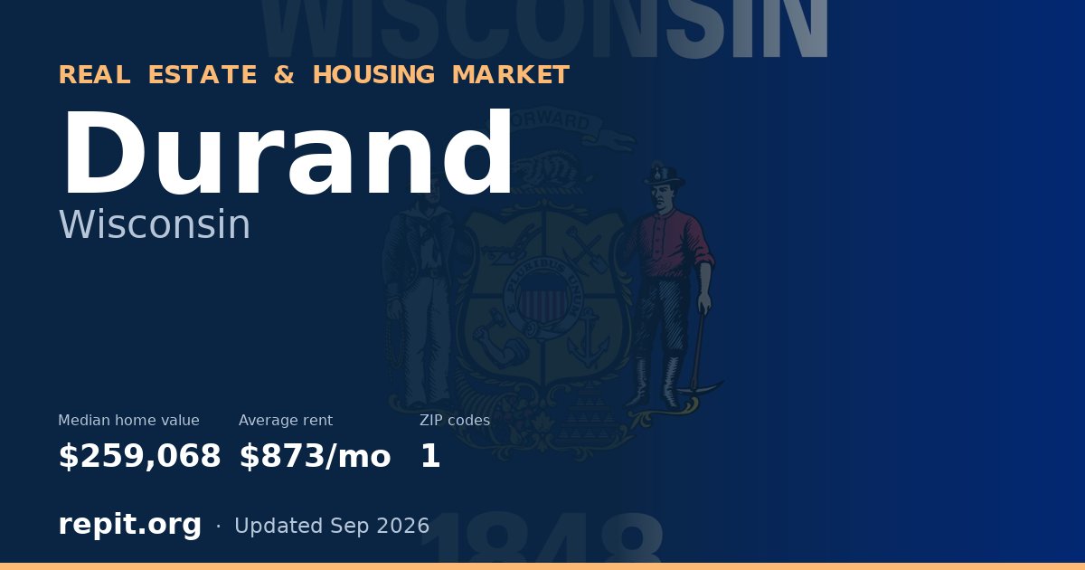 Durand, WI real estate and housing market — median home value $259,068, average rent $873/mo, 1 ZIP code