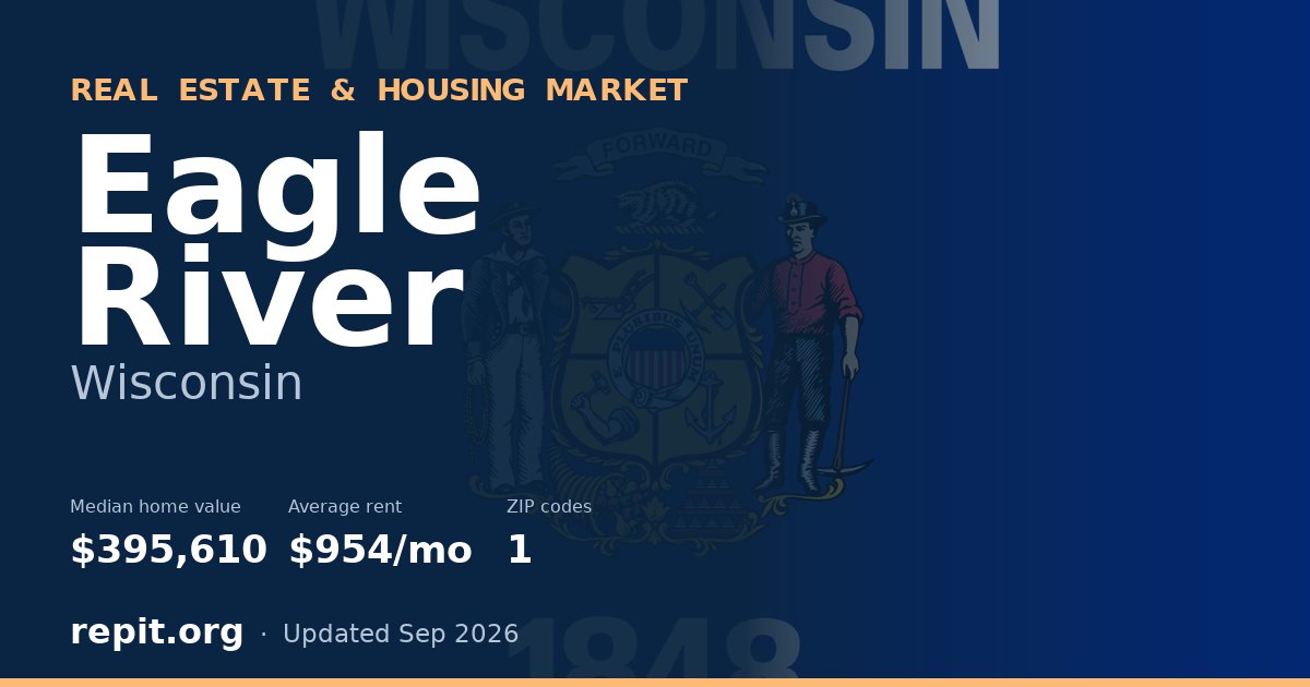 Eagle River, WI real estate and housing market — median home value $395,610, average rent $954/mo, 1 ZIP code