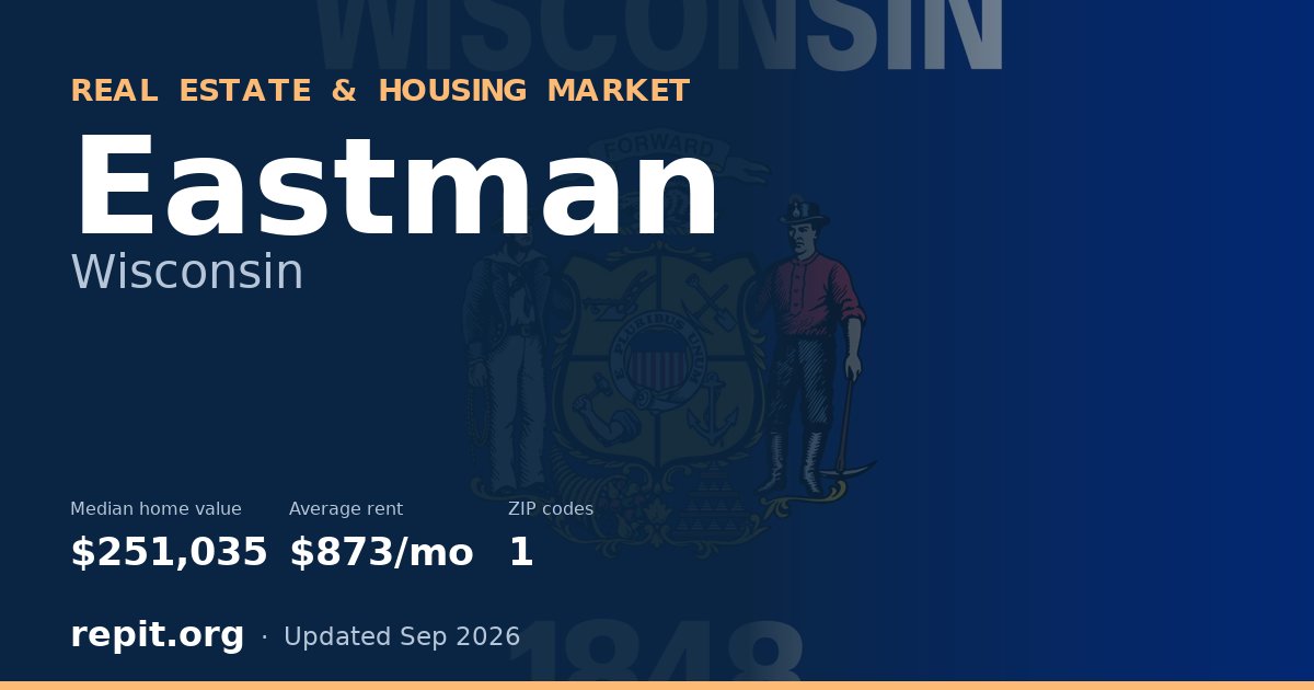 Eastman, WI real estate and housing market — median home value $251,035, average rent $873/mo, 1 ZIP code
