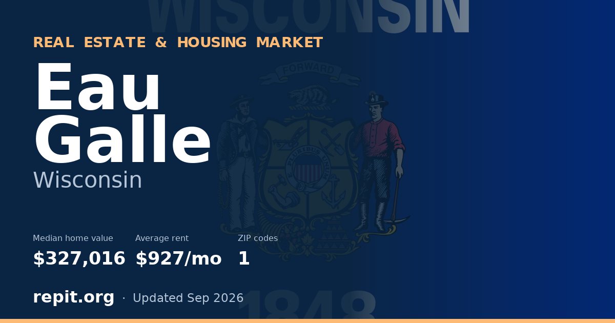 Eau Galle, WI real estate and housing market — median home value $327,016, average rent $927/mo, 1 ZIP code