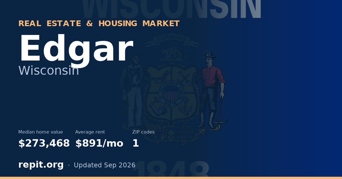 Edgar, WI real estate and housing market — median home value $273,468, average rent $891/mo, 1 ZIP code