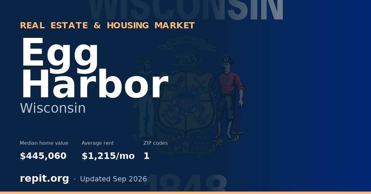 Egg Harbor, WI real estate and housing market — median home value $445,060, average rent $1,215/mo, 1 ZIP code