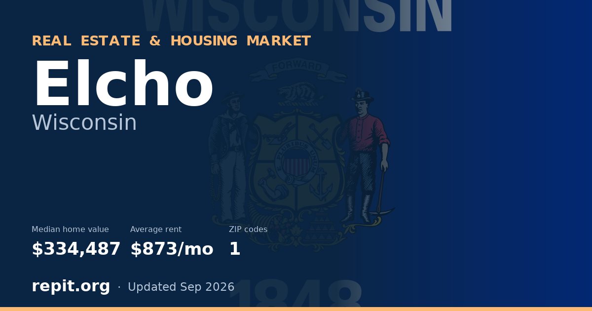 Elcho, WI real estate and housing market — median home value $334,487, average rent $873/mo, 1 ZIP code