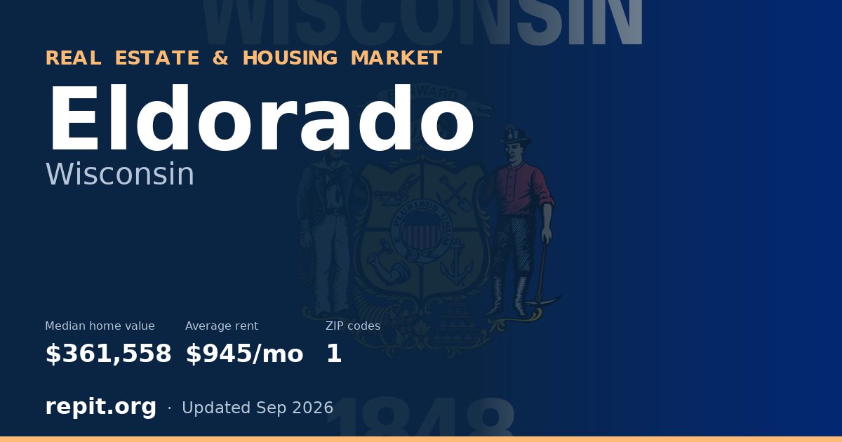 Eldorado, WI real estate and housing market — median home value $361,558, average rent $945/mo, 1 ZIP code