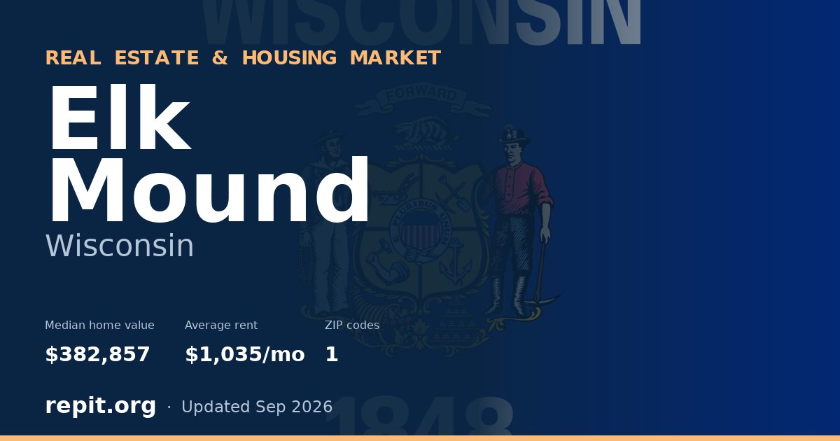 Elk Mound, WI real estate and housing market — median home value $382,857, average rent $1,035/mo, 1 ZIP code