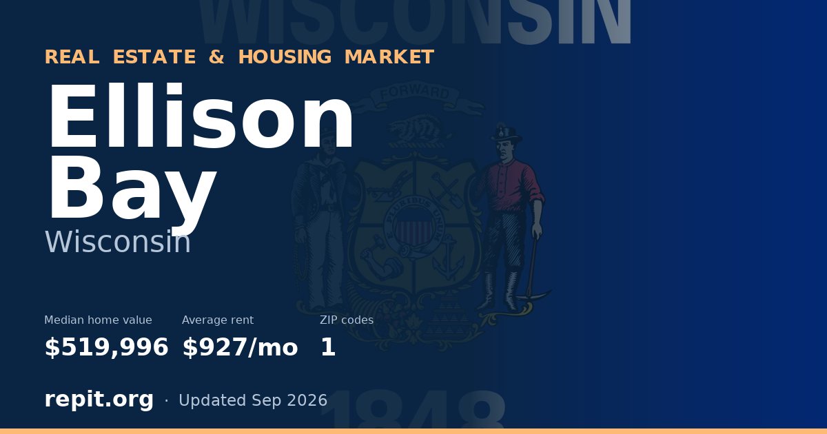Ellison Bay, WI real estate and housing market — median home value $519,996, average rent $927/mo, 1 ZIP code