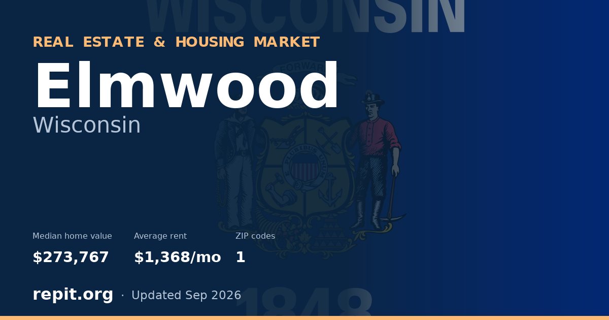 Elmwood, WI real estate and housing market — median home value $273,767, average rent $1,368/mo, 1 ZIP code