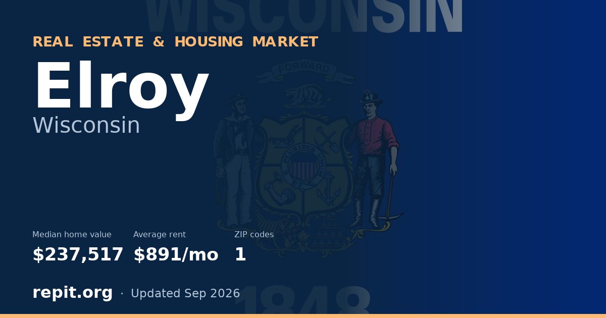 Elroy, WI real estate and housing market — median home value $237,517, average rent $891/mo, 1 ZIP code
