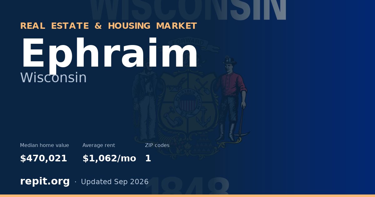 Ephraim, WI real estate and housing market — median home value $470,021, average rent $1,062/mo, 1 ZIP code