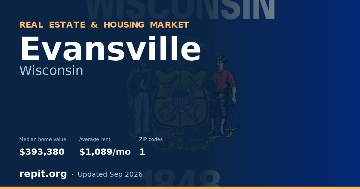 Evansville, WI real estate and housing market — median home value $393,380, average rent $1,089/mo, 1 ZIP code
