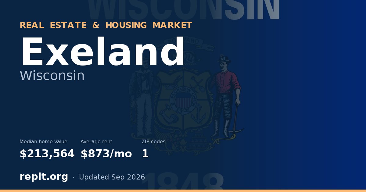 Exeland, WI real estate and housing market — median home value $213,564, average rent $873/mo, 1 ZIP code