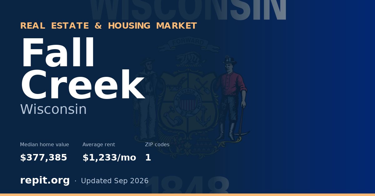 Fall Creek, WI real estate and housing market — median home value $377,385, average rent $1,233/mo, 1 ZIP code
