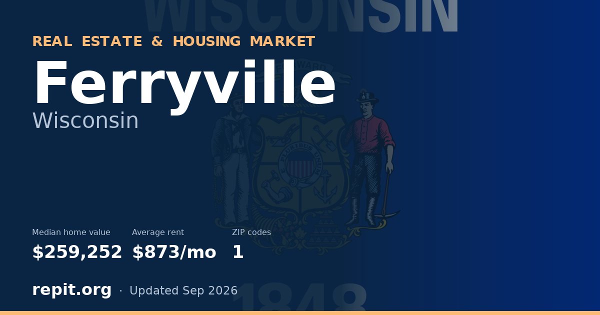 Ferryville, WI real estate and housing market — median home value $259,252, average rent $873/mo, 1 ZIP code